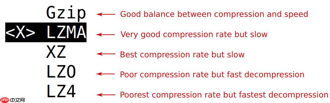 Linux 启动时间优化实战，2.41 秒启动应用！