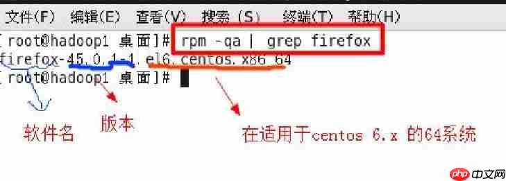 linux之包管理工具（rpm和yum）