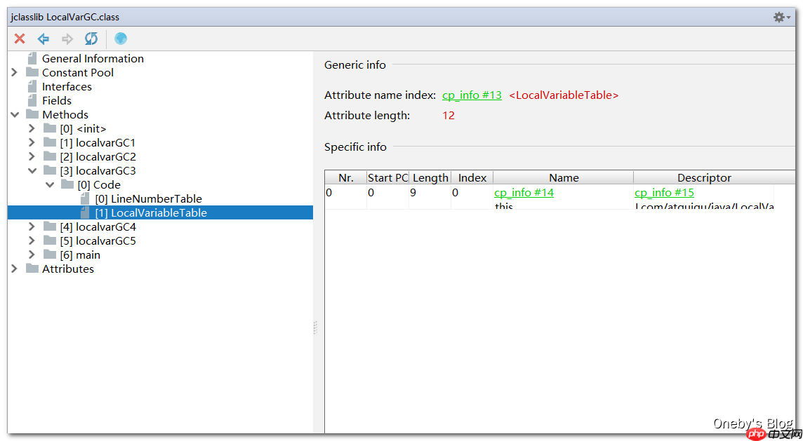 JVM内存与垃圾回收篇第16章垃圾回收相关概念