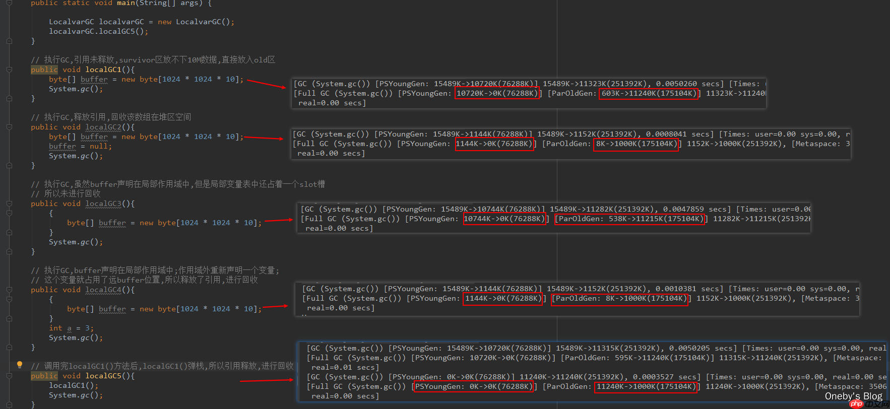 JVM内存与垃圾回收篇第16章垃圾回收相关概念