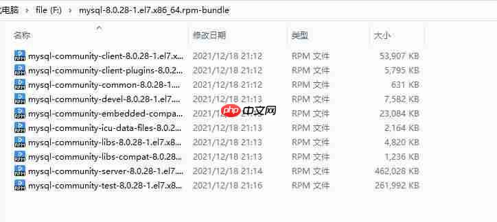 CentOS安装Mysql8.0图文教程[通俗易懂]