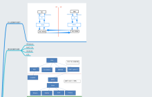 38张最全Linux思维导图