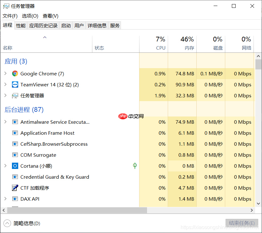 『开发技术』Ubuntu与Windows如何查看CPU&GPU&内存占用量