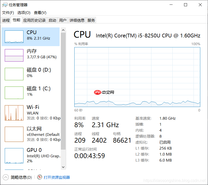 『开发技术』Ubuntu与Windows如何查看CPU&GPU&内存占用量