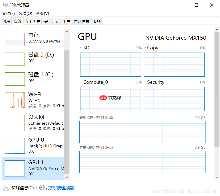 『开发技术』Ubuntu与Windows如何查看CPU&GPU&内存占用量