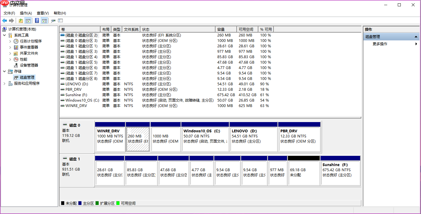 Ubuntu18.04安装教程
