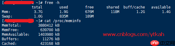 查看Centos内存使用情况linux命令