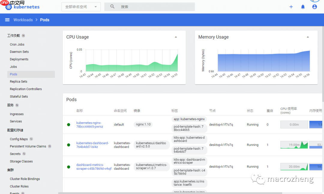 一键部署 K8S 环境,10分钟玩转,这款开源神器实在太香了!