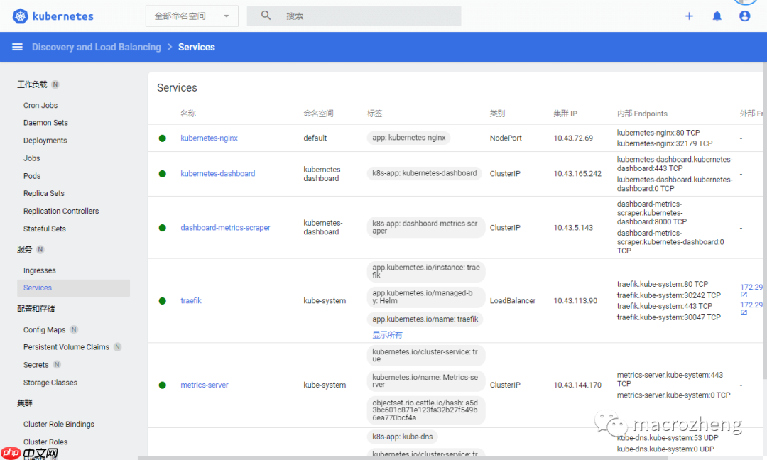 一键部署 K8S 环境,10分钟玩转,这款开源神器实在太香了!