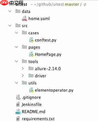 4.UI自动化测试框架搭建-文件结构