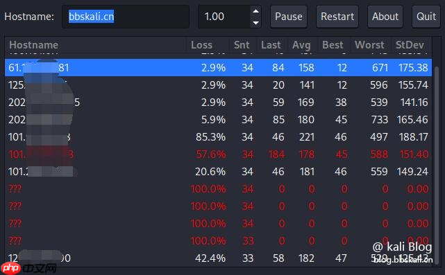 Kali中的20个网络命令