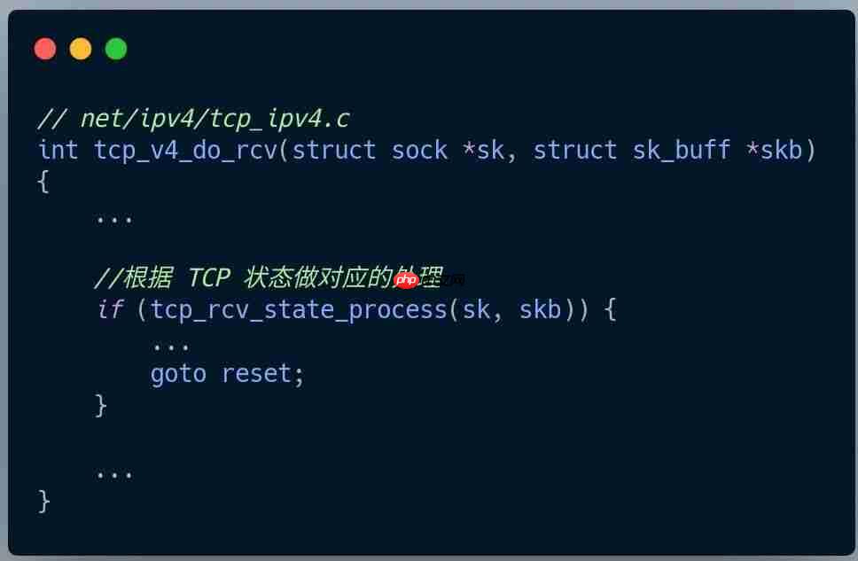 又被鹅厂问懵逼了：TCP 四次挥手收到乱序的 FIN 包会如何处理？