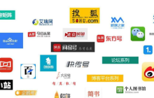抖音蝴蝶号无人直播带货操作流程及注意事项