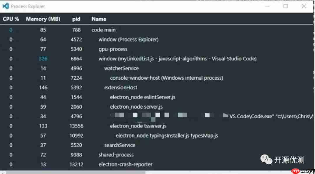 提升开发效率的VS Code21个快捷键