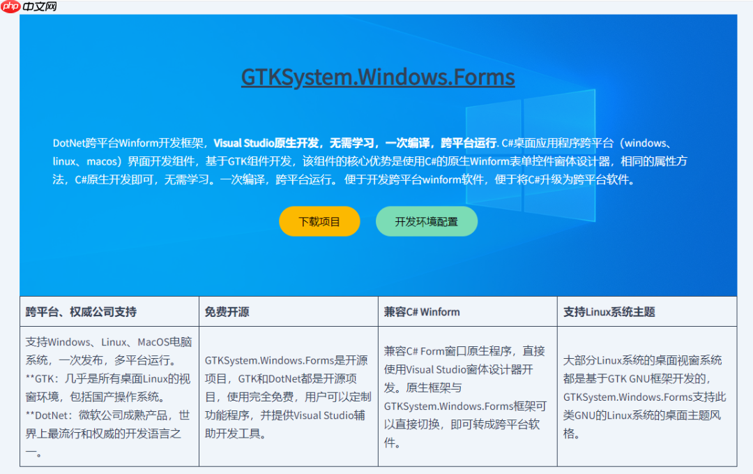 开源GTKSystem.Windows.Forms框架让C# Winform支持跨平台运行