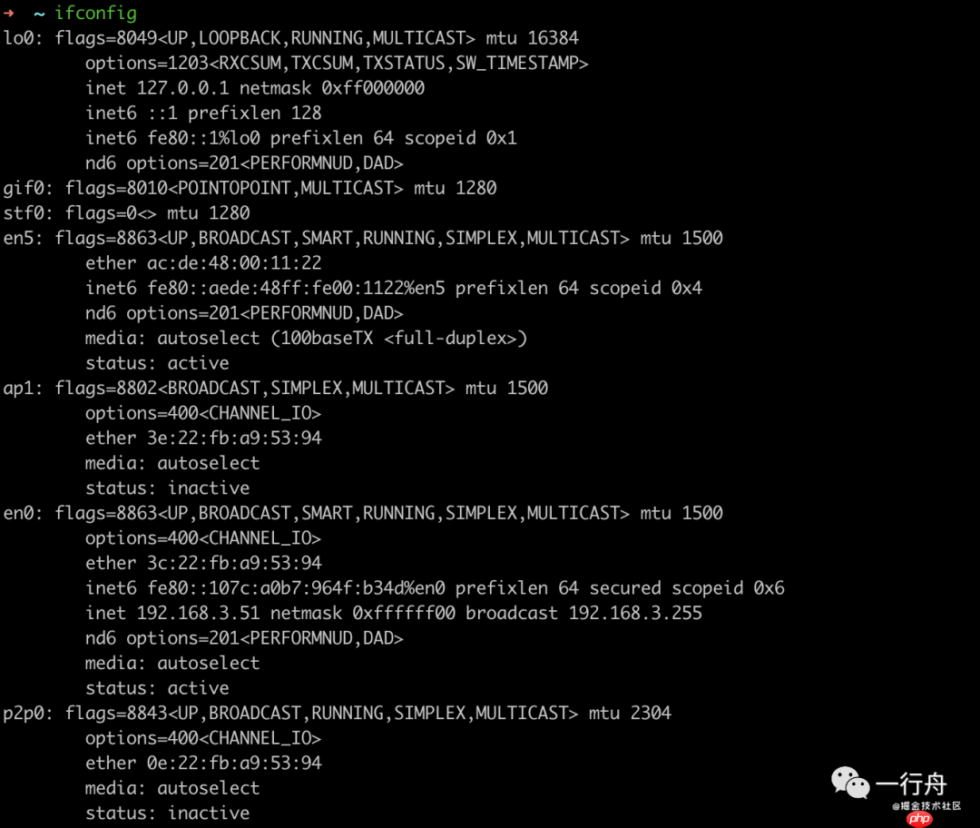 Docker如何实现资源隔离