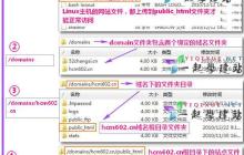Linux主机和Windows主机服务器目录结构对比