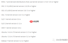 MySQL表压缩和页压缩，难道只是空间压缩？