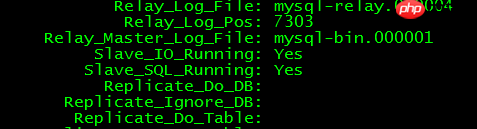 MySQL Scheduler Events带来的风险