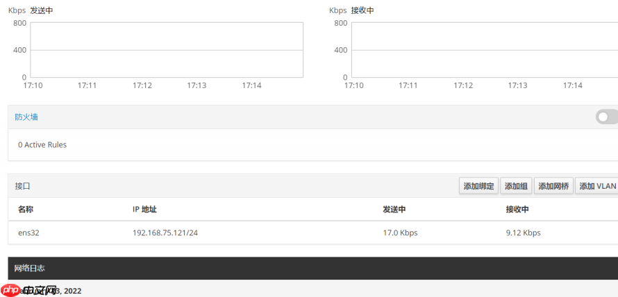 Cockpit：一款强大的Linux图形化监控工具