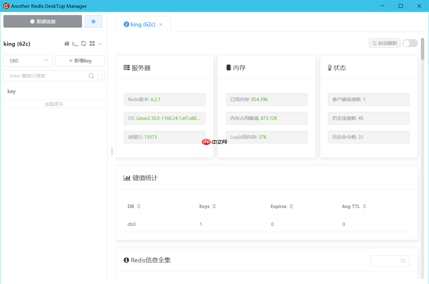 好用的Redis客户端操作工具[通俗易懂]