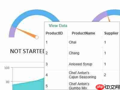 stimulsoft oracle,Stimulsoft Reports