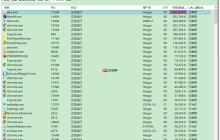 JVM内存与垃圾回收篇第11章直接内存