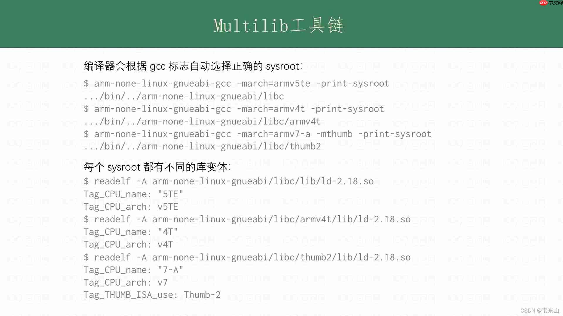 Linux工具链刨析