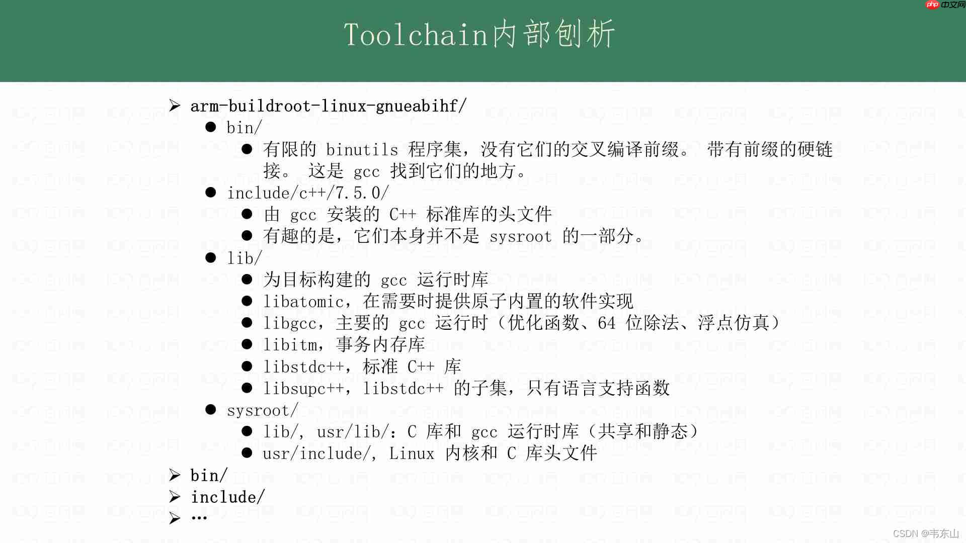 Linux工具链刨析