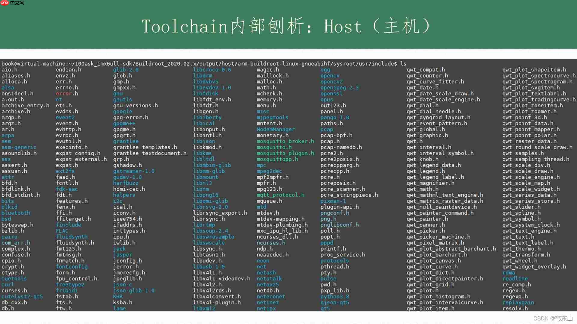 Linux工具链刨析