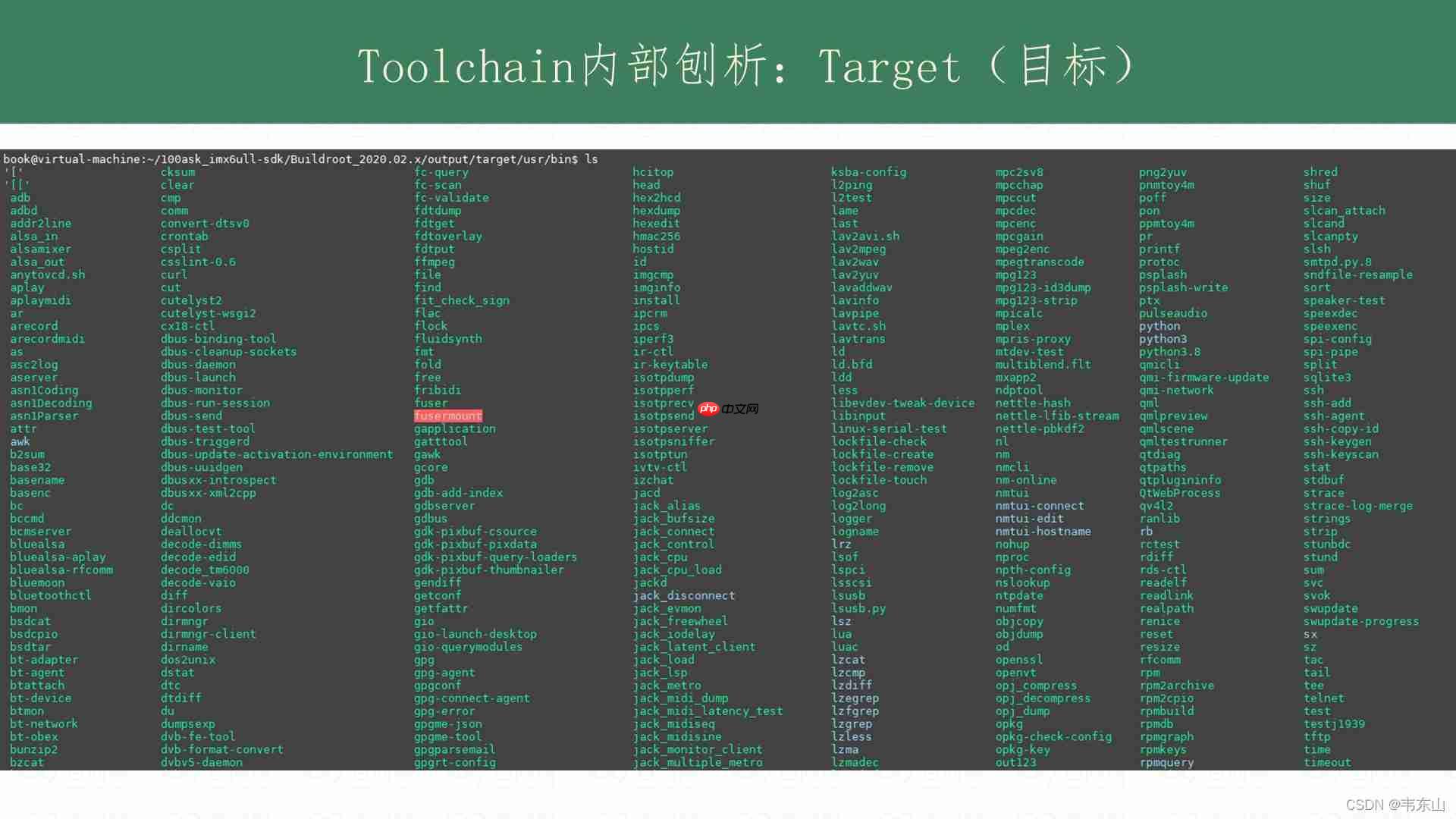 Linux工具链刨析