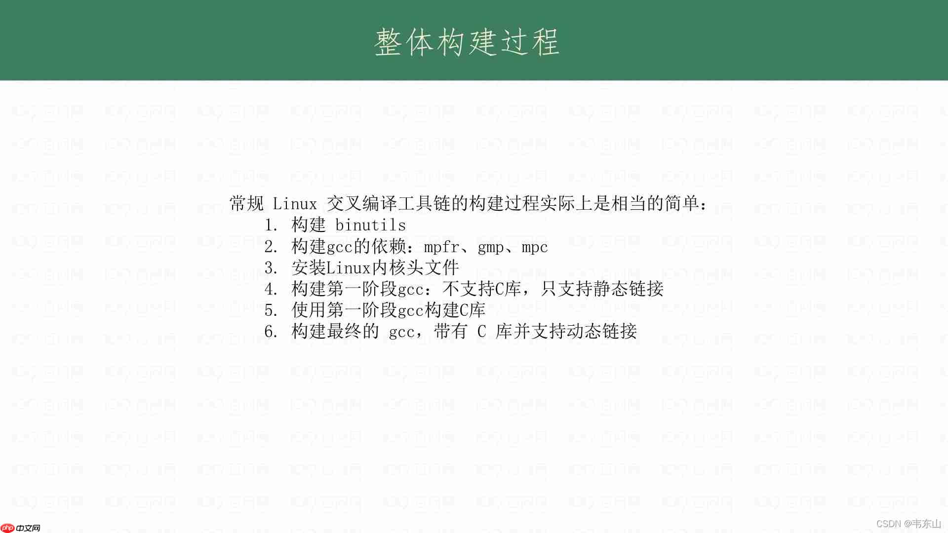 Linux工具链刨析