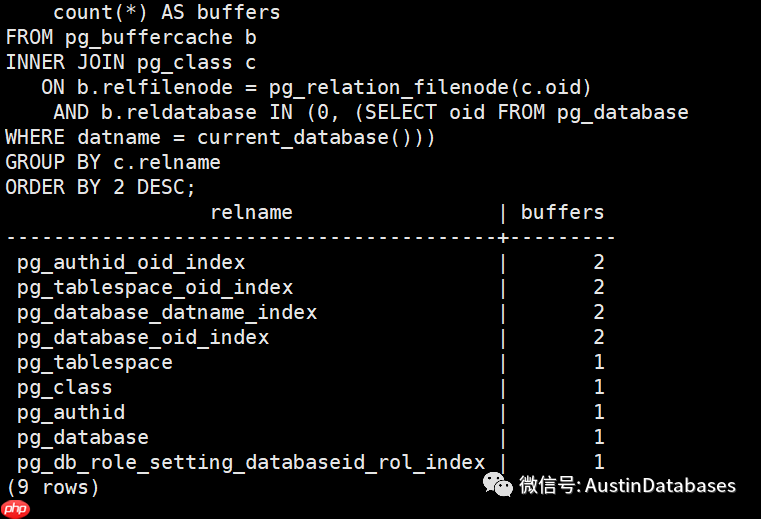 Postgresql  理解cache 在 postgres中的意义 与  share buffer 到底设置多大性能最好