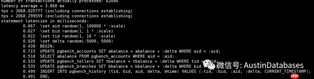 Postgresql  理解cache 在 postgres中的意义 与  share buffer 到底设置多大性能最好
