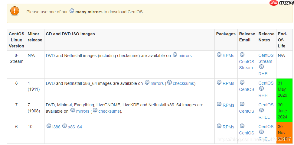教你如何在虚拟机上安装Linux