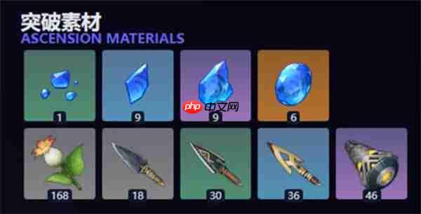 原神5.7塔利雅培养材料全收集指南