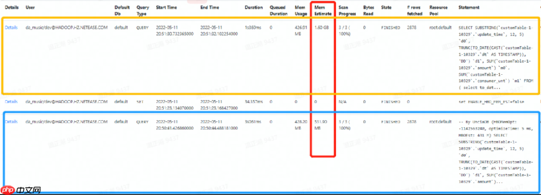 基于Impala的高性能数仓实践之执行引擎模块
