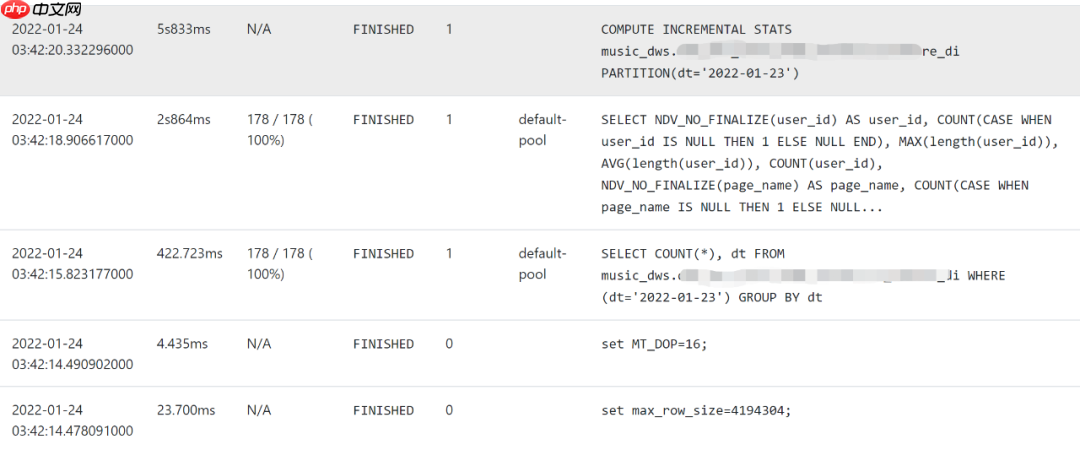 基于Impala的高性能数仓实践之执行引擎模块