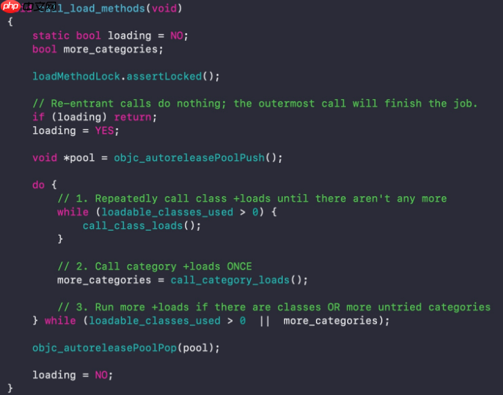 对于load方法的理解