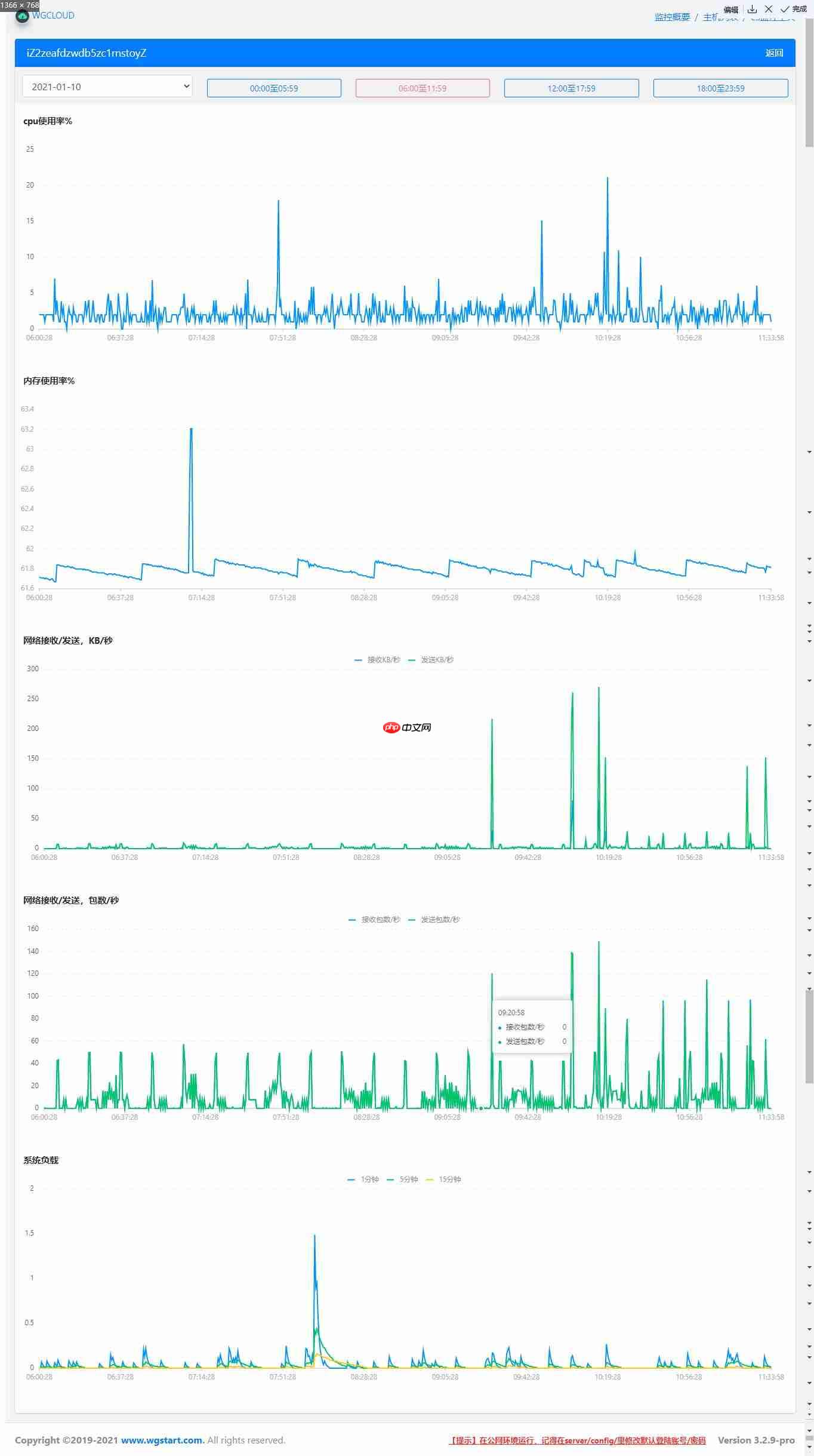 分布式运维监控系统 WGCLOUD v3.3.6 全新发布 详细解读更新功能点