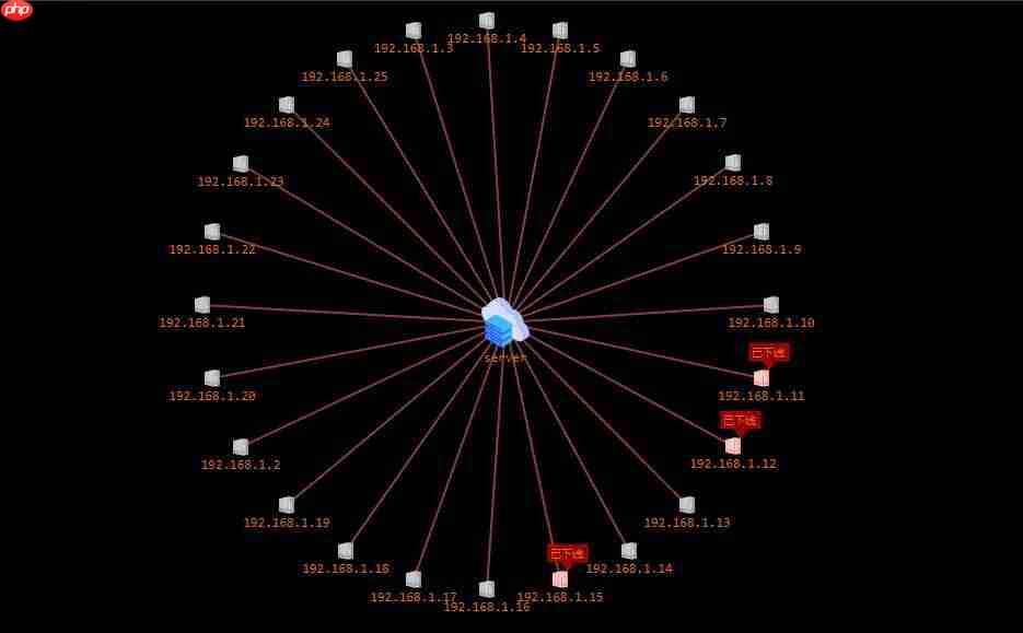 分布式运维监控系统 WGCLOUD v3.3.6 全新发布 详细解读更新功能点