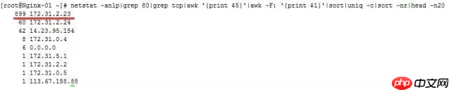 超实用的 Linux 高级命令,运维一定要懂!