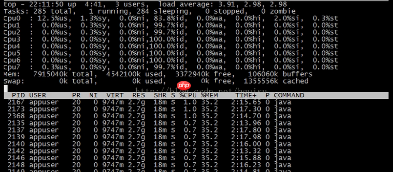 Linux内核版本引起系统负载load值异常的问题