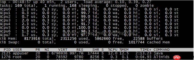 Linux内核版本引起系统负载load值异常的问题