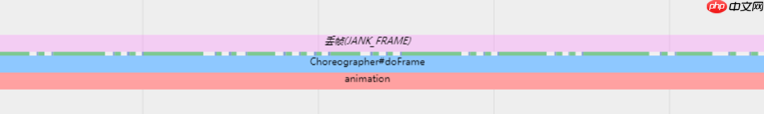 从问题中寻求解决之道,应用性能优化之碎片化执行