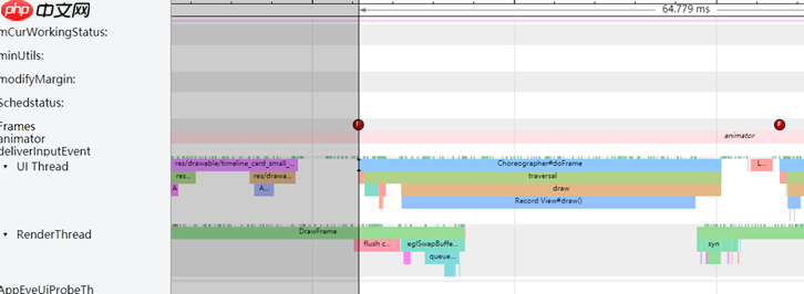 从问题中寻求解决之道,应用性能优化之碎片化执行
