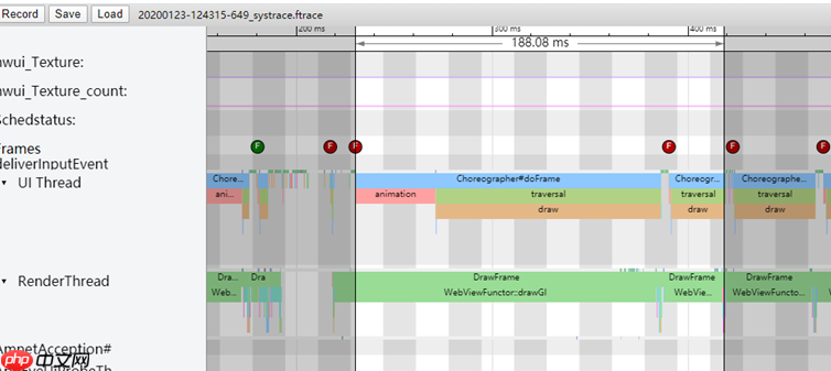 从问题中寻求解决之道,应用性能优化之碎片化执行