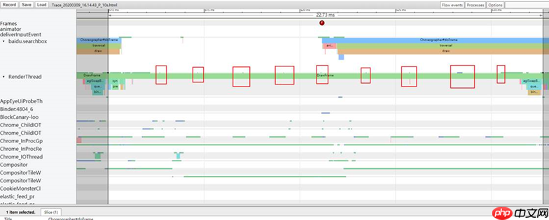从问题中寻求解决之道,应用性能优化之碎片化执行