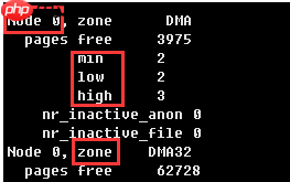 NUMA导致的MySQL服务器SWAP问题分析与解决方案