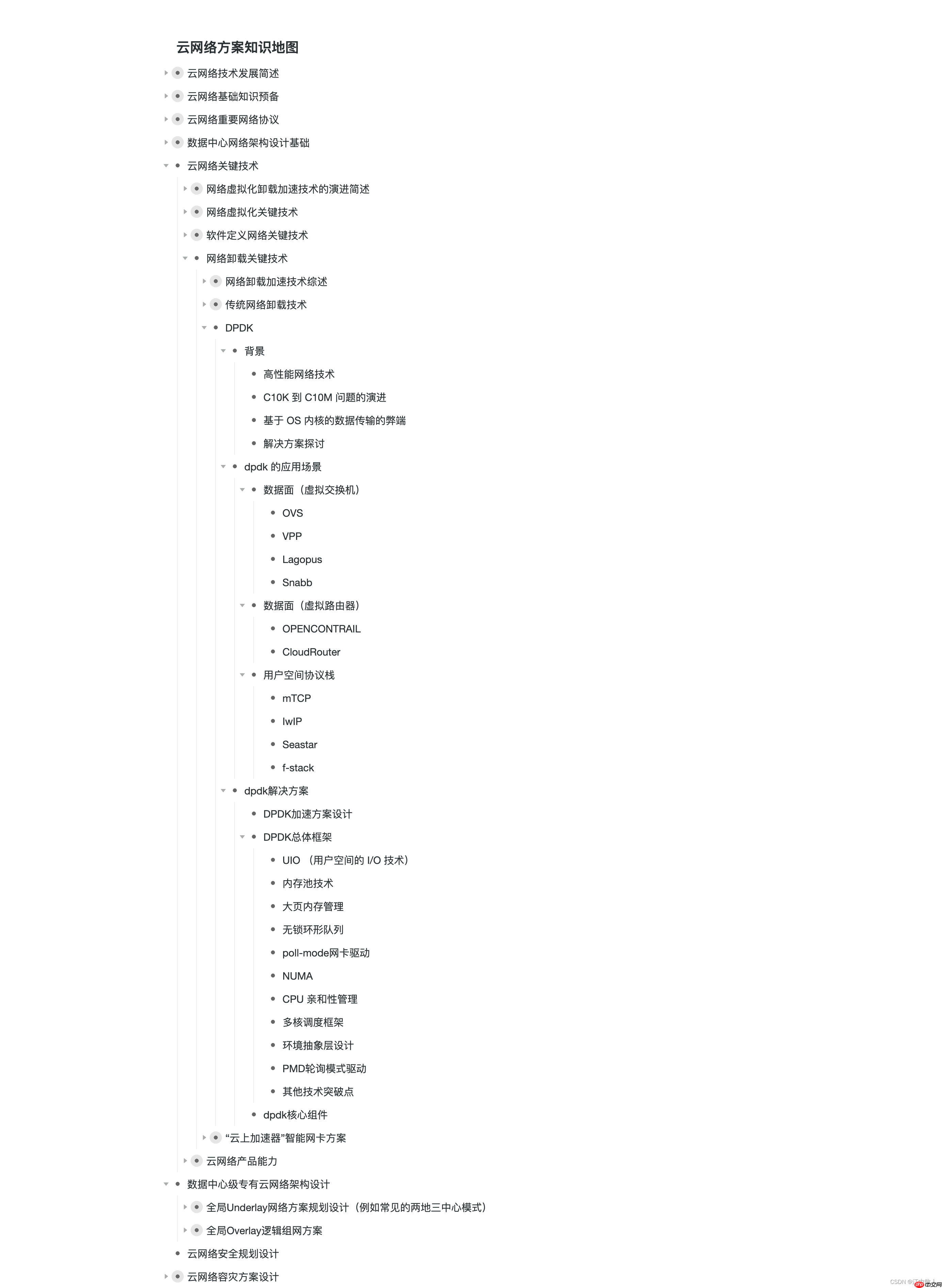 【重识云原生】第四章云网络4.9.3.2节——DPDK原理详解